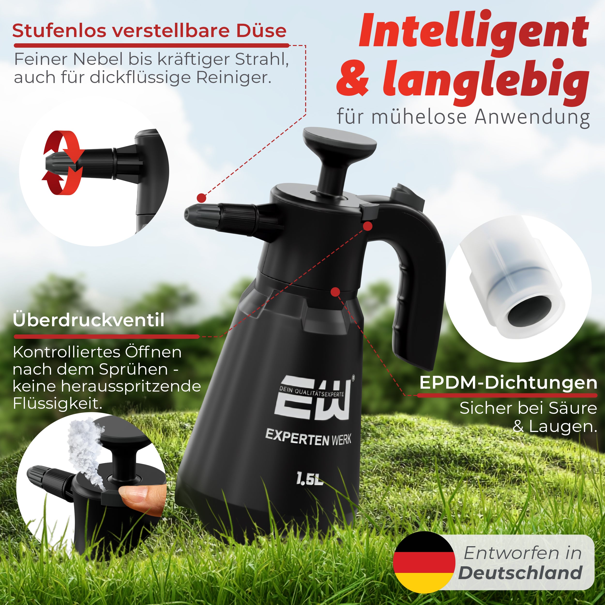 Premium Drucksprüher 1,5L – Säurebeständig für Autopflege, Felgenreiniger & Detailer