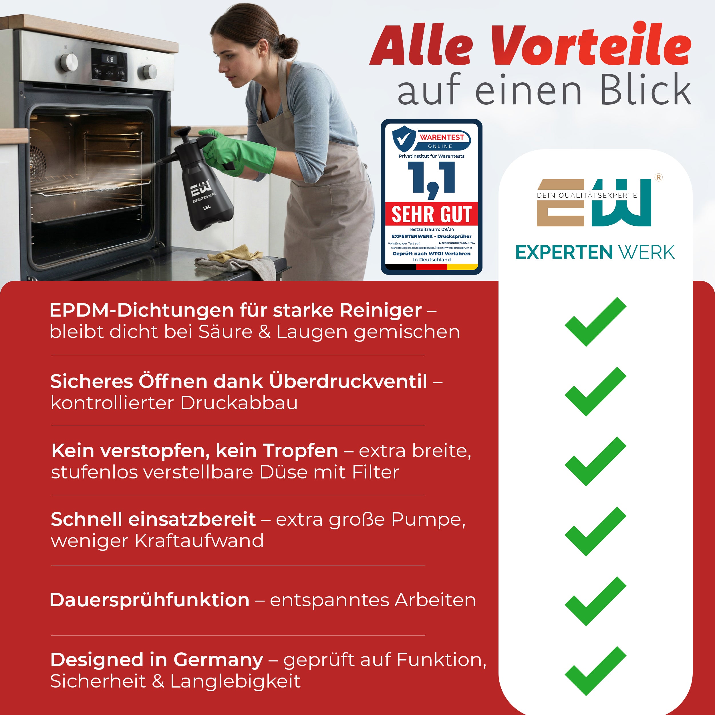 Premium Drucksprüher 1,5L – Säurebeständig für Autopflege, Felgenreiniger & Detailer