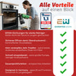 Premium Drucksprüher 1,5L – Säurebeständig für Autopflege, Felgenreiniger & Detailer