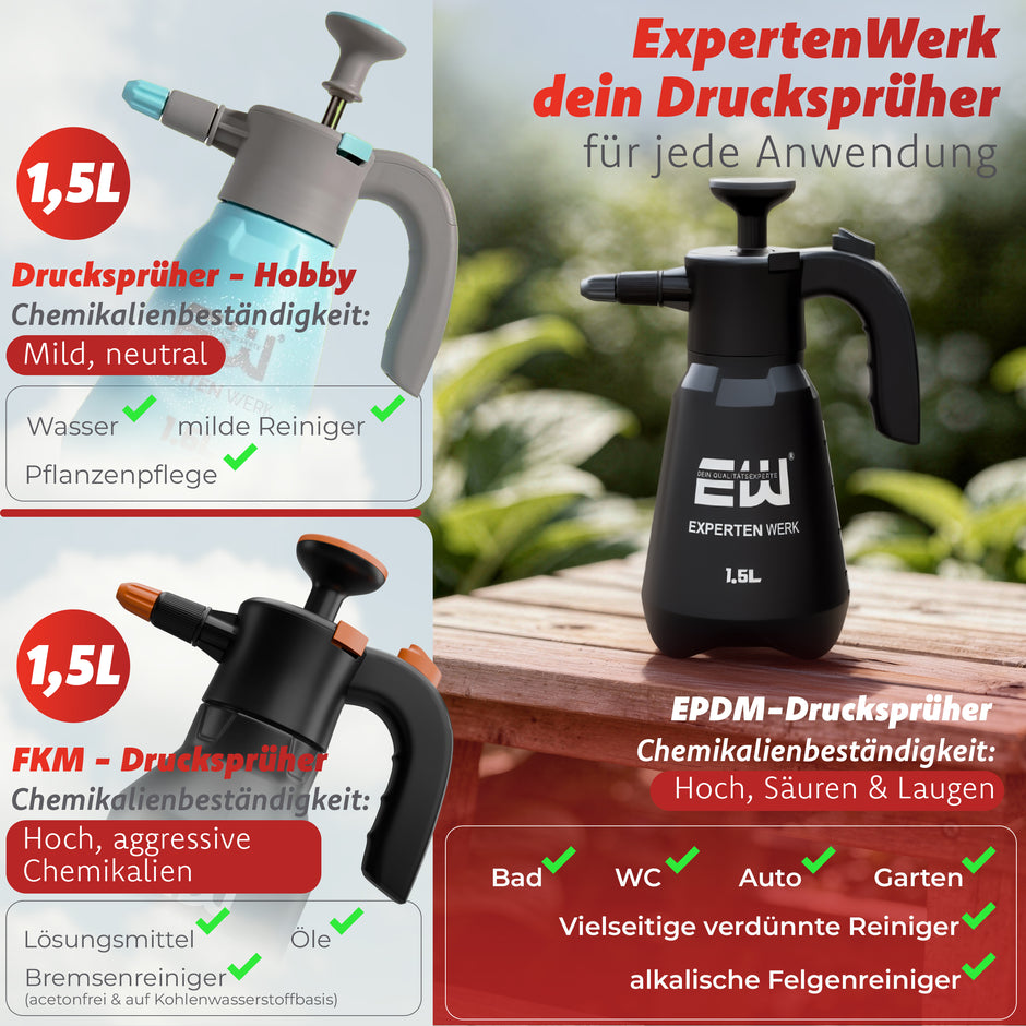 Premium Drucksprüher 1,5L – Säurebeständig für Autopflege, Felgenreiniger & Detailer