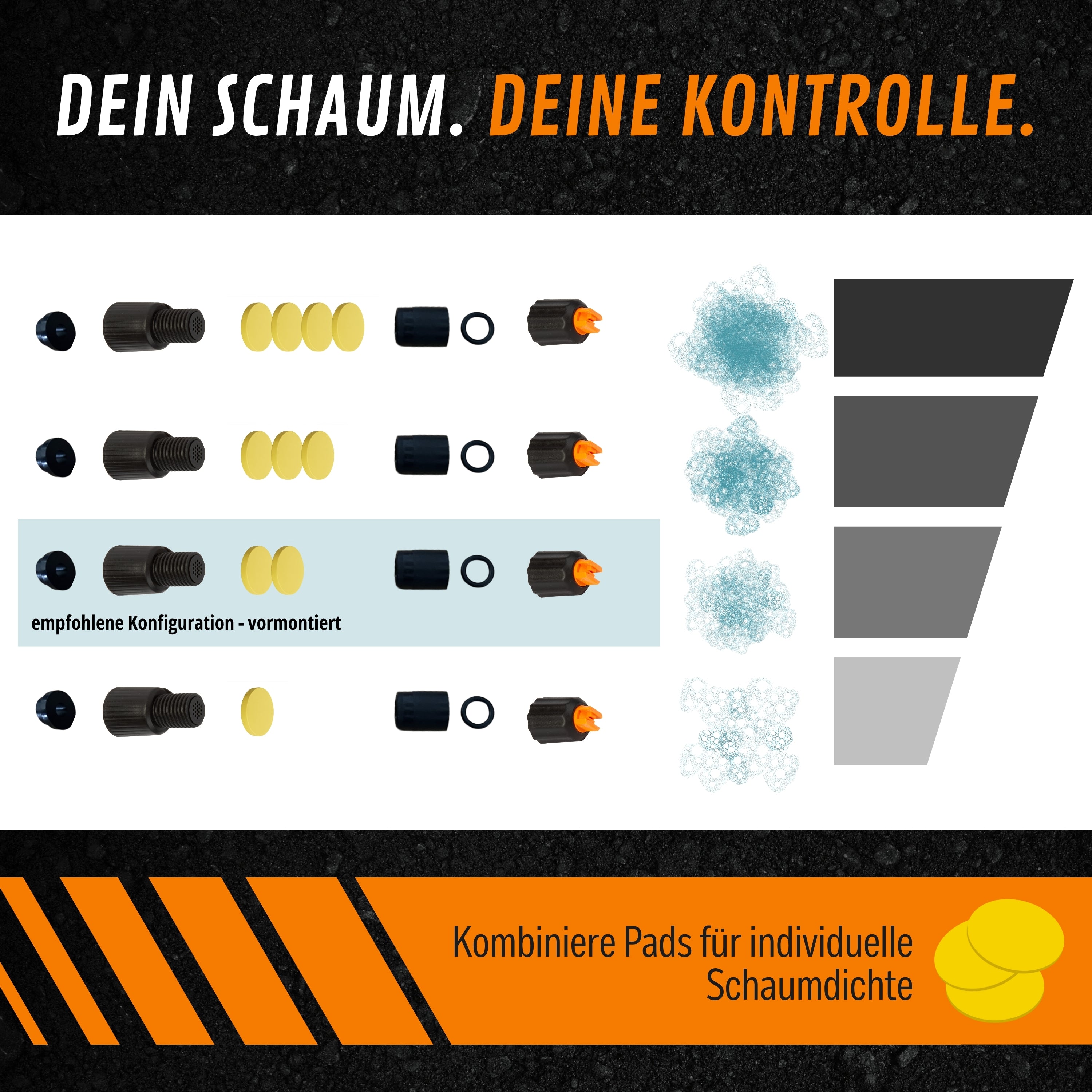 Premium Schaumsprüher 2L – Dichter Schaum. Volle Kontrolle. Für perfekte Autowäsche
